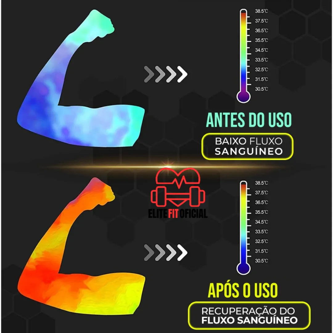 Kit 2 Cotoveleiras de Alta Compressão Ajustável - Elite Fit Oficial