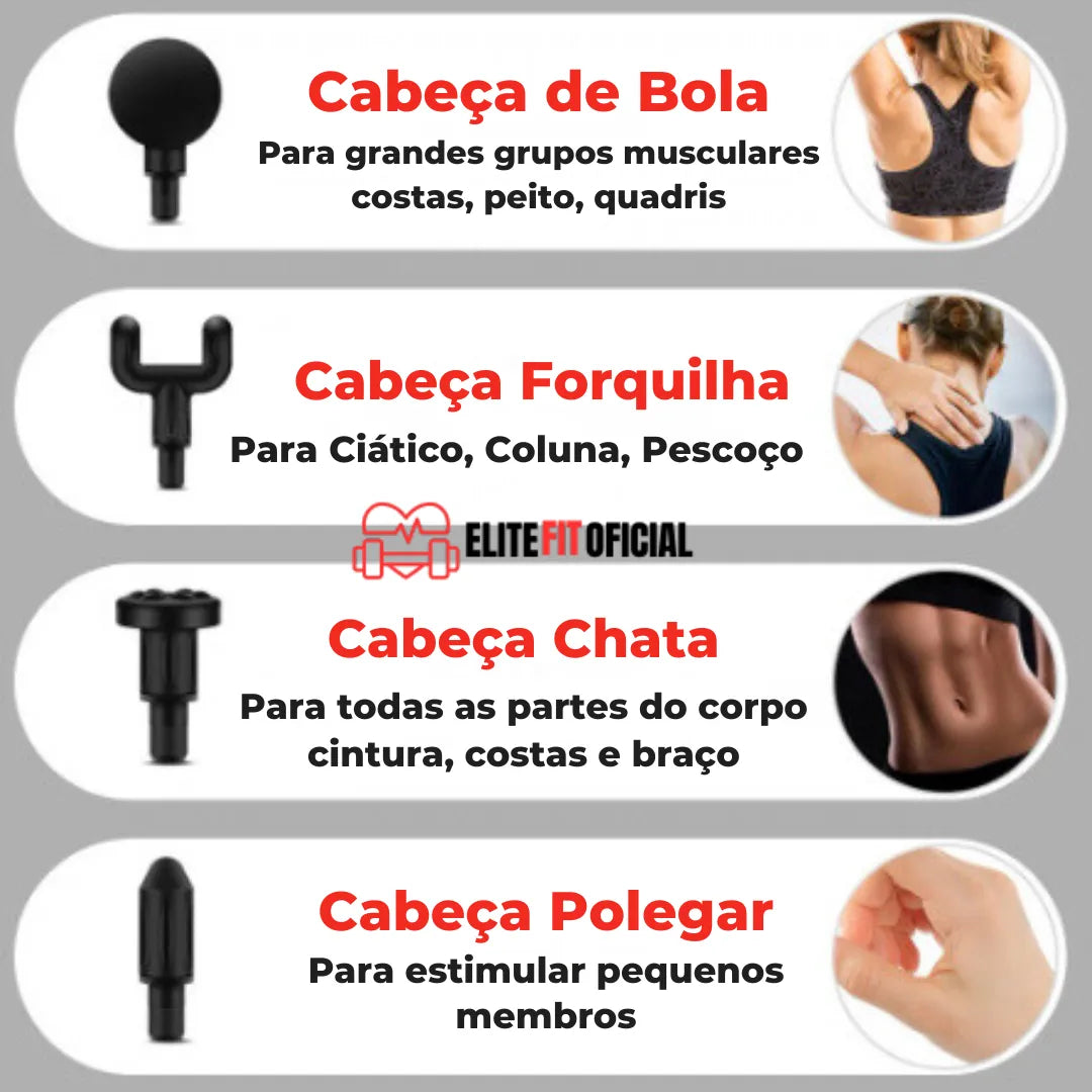 Queima de Estoque - Pistola Massageadora 50% OFF - Elite Fit Oficial