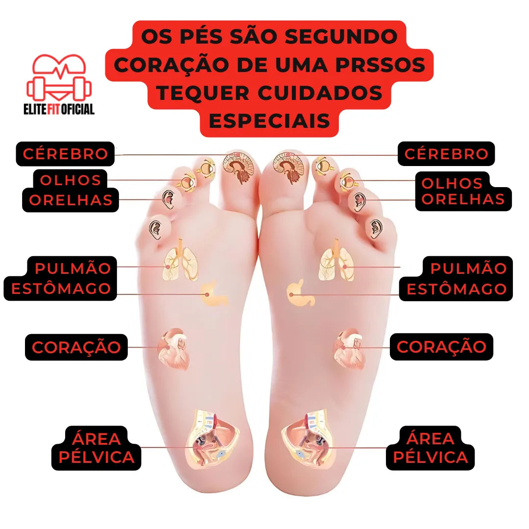 Kit 2 Massageador Elétrico para Relaxamento e Alívio de Dor - Elite Fit Oficial