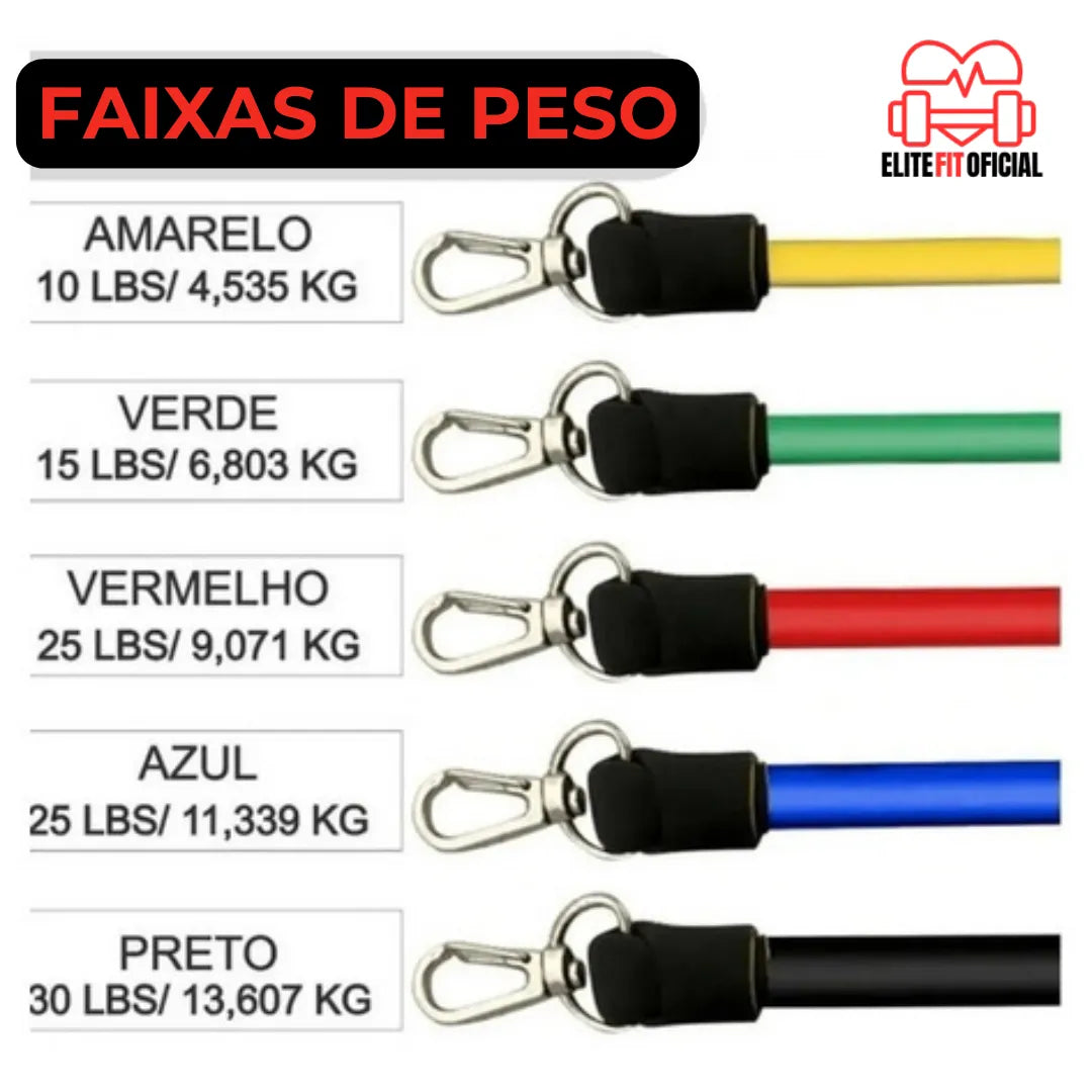 Kit de Faixas de Resistência para Exercícios - Elite Fit Oficial