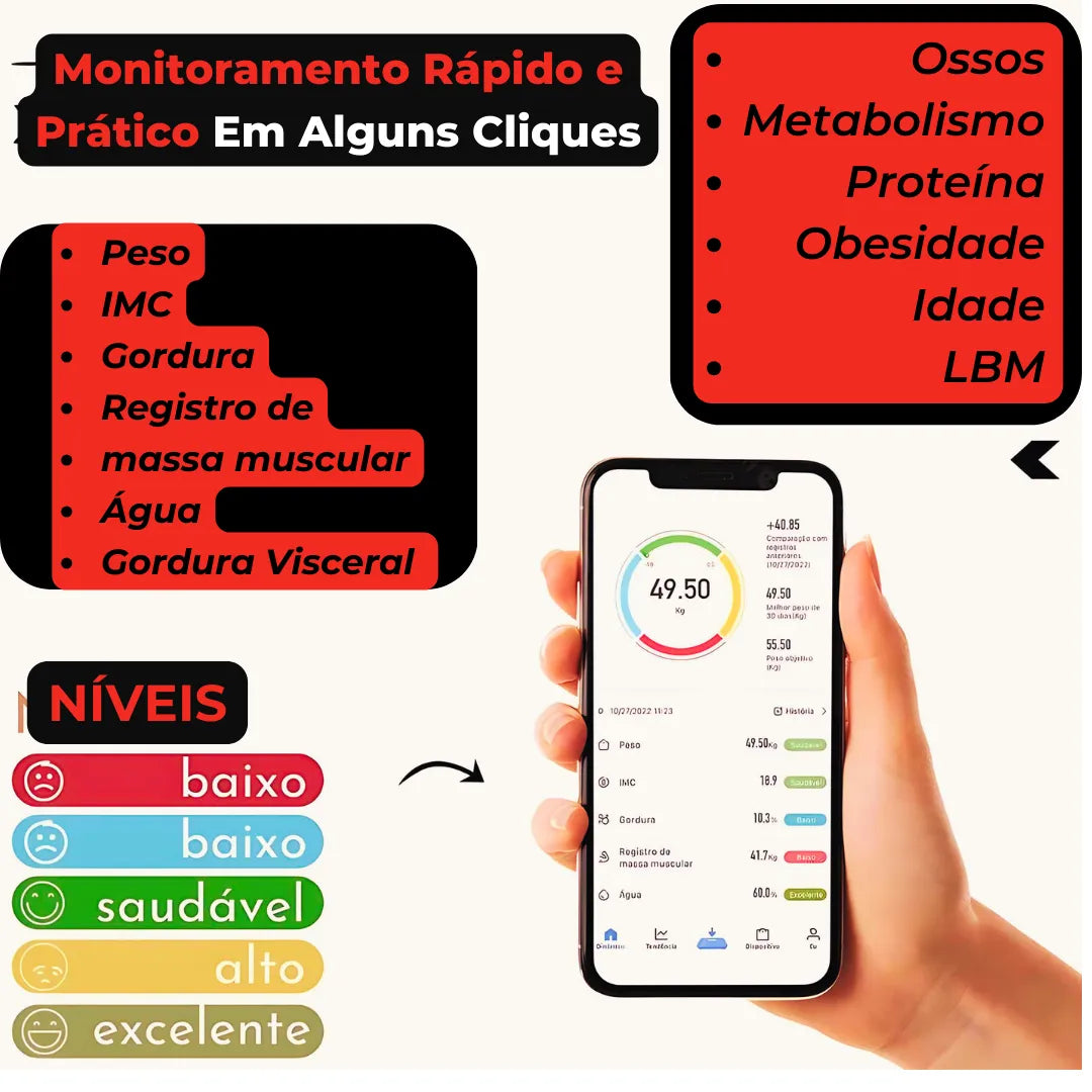 Balança Digital de Bioimpedância e Monitoramento Completo e Preciso - Elite Fit Oficial